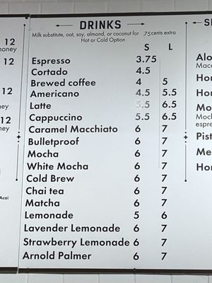 Menu photo 1 Coffeentalk San Diego, CA Menu photo 1 Coffeentalk San Diego, CA