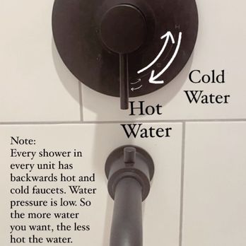 Pyramid Lofts - Bathroom faucet: Hot and cold is backwards in every unit. - Apartments Near Me - Philadelphia, Pennsylvania