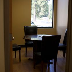 Riverview Behavioral Health Hospital