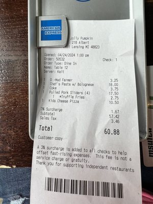 Jolly Pumpkin by null