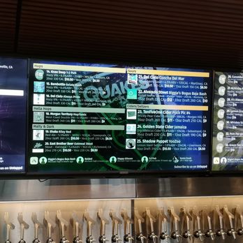 Tipsy Putt - Beer Menu - Pubs Near Me - Sunnyvale, California Tipsy Putt - Beer Menu - Pubs Near Me - Sunnyvale, California
