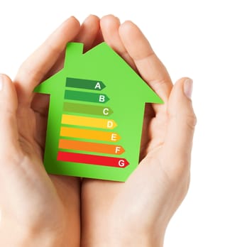 DMS Installations - Heating & Air Conditioning/HVAC Near Me - Glasgow, RFW DMS Installations - Heating & Air Conditioning/HVAC Near Me - Glasgow, RFW