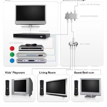XFINITY - Internet Service Providers Near Me - Lowell, Indiana XFINITY - Internet Service Providers Near Me - Lowell, Indiana