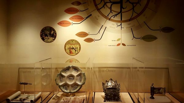 Sydney Jewish Museum (Open for schools) by null