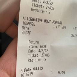 The price and return The price and return