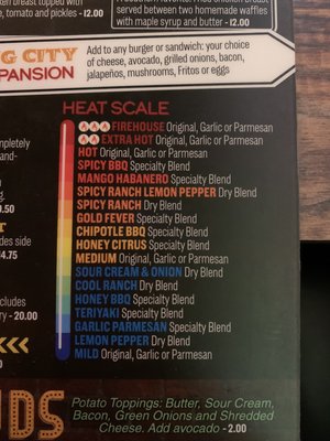 Menu photo 3 Big City Wings Pearland, TX Menu photo 3 Big City Wings Pearland, TX