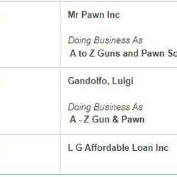 A To Z Guns & Pawn - Defendant in 2020 court filing:
Mr Pawn, Inc. & LG Affordable Loan, Inc.
Lugi Gandoflo
DBA
A-Z Gun & Pawn