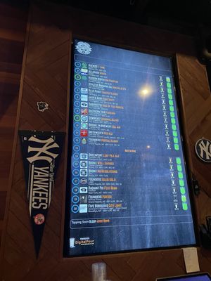 Bronx Draft House by null