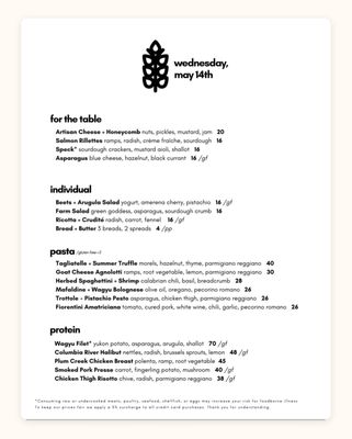 Menu photo 1 Semo Pasta + Wine Fremont, NE Menu photo 1 Semo Pasta + Wine Fremont, NE