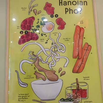 Tenten - Vietnamese Near Me - New York, New York
