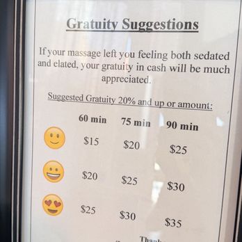 Zentara Spa and Massage - Tip suggestion - Massage Therapy Near Me - Arcadia, California Zentara Spa and Massage - Tip suggestion - Massage Therapy Near Me - Arcadia, California