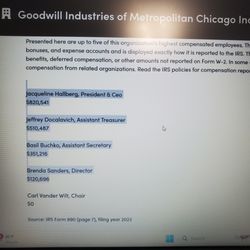 Goodwill Store & Donation Center