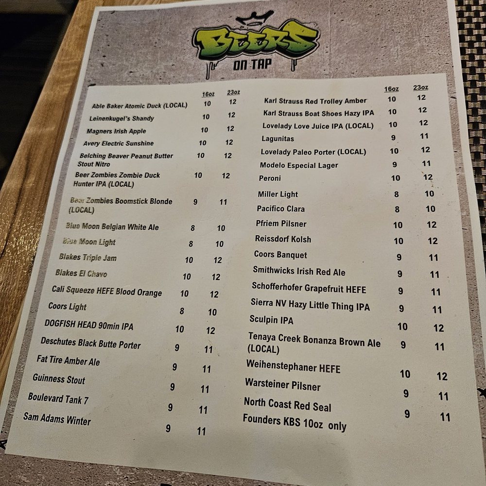 Bailiwick - Beer on Tap Jan 2026 - Gastropubs Near Me - Las Vegas, Nevada Bailiwick - Beer on Tap Jan 2026 - Gastropubs Near Me - Las Vegas, Nevada