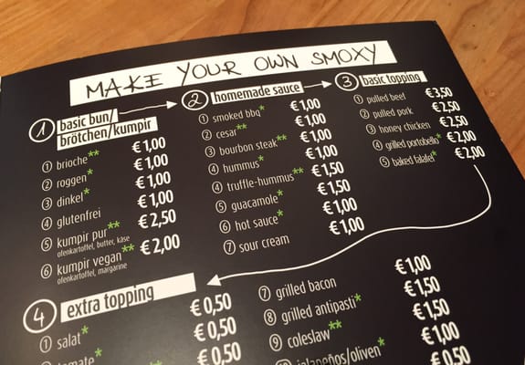 Menu photo 2 Smox BBQ Hamburg, HH