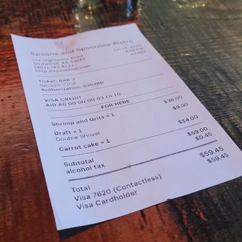 Spoonline Bistro - The damage - Wine Bars Near Me - Girdwood, Alaska