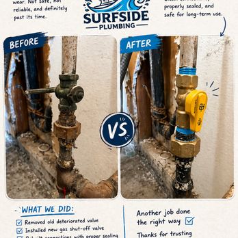 Surfside Plumbing - Plumbing Near Me Surfside Plumbing - Plumbing Near Me