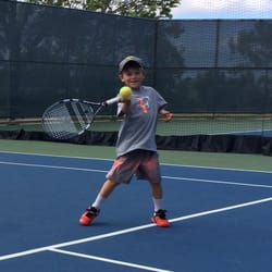 All Court Tennis Academy - High Performance Forehand