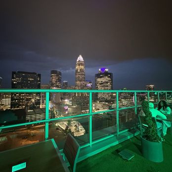 Fahrenheit Charlotte - Views - New American Near Me - Charlotte, North Carolina Fahrenheit Charlotte - Views - New American Near Me - Charlotte, North Carolina