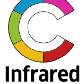 Square One Professional Home Inspectors - Free thermal imaging with every home inspection - Home Inspectors Near Me