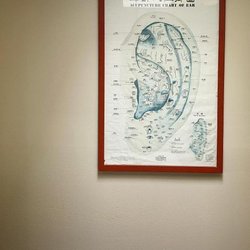 Chang's Acupuncture and Health Center