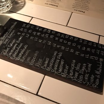 Briciola - Italian Near Me - New York, New York