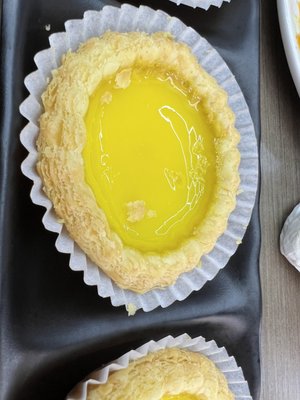 Get Sum Dim Sum by null