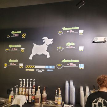 Lucky Goat Coffee - This graphic teaches you how to make the six primary coffee orders in most coffee shops. - Coffee & Tea Near Me - Orlando, Florida Lucky Goat Coffee - This graphic teaches you how to make the six primary coffee orders in most coffee shops. - Coffee & Tea Near Me - Orlando, Florida