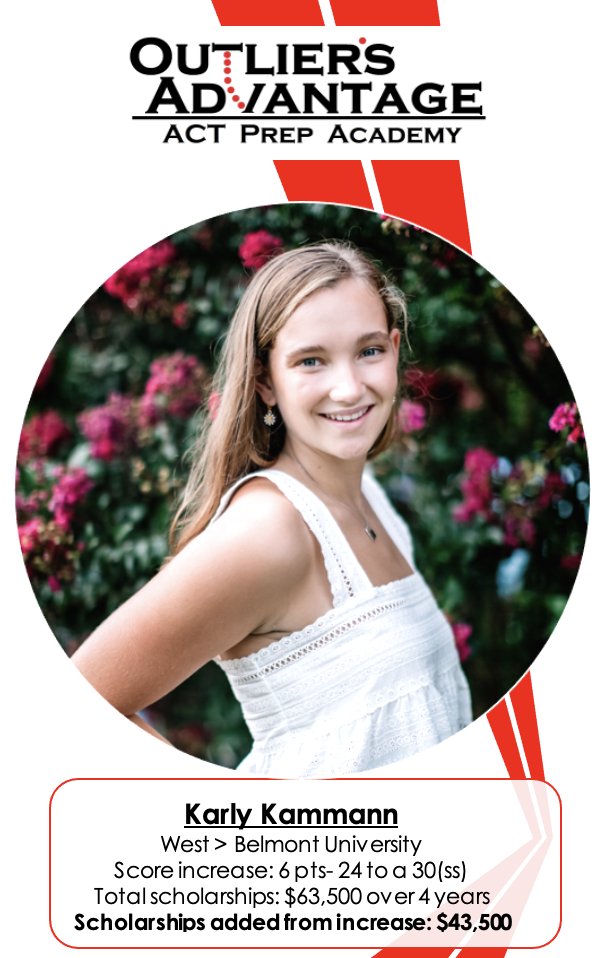 Outliers ACT Prep - reading tutor in Knoxville, TN