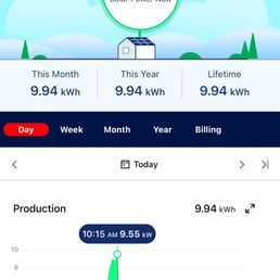 App used to monitor solar system