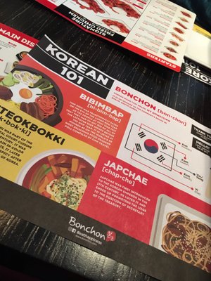 Menu photo 5 Bonchon Hanover Hanover, MD