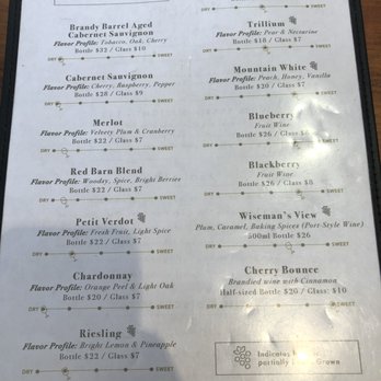 Linville Falls Winery - Menu - November 2021 - Wineries Near Me - Newland, North Carolina Linville Falls Winery - Menu - November 2021 - Wineries Near Me - Newland, North Carolina