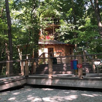Conner Prairie - Museums Near Me - Fishers, Indiana