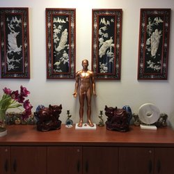 Sincere Chinese Medicine-Pain Reduction Center