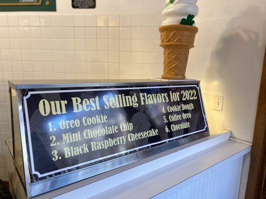 The Creamery by null