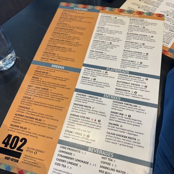 402 eat + drink - American Near Me - Omaha, Nebraska 402 eat + drink - American Near Me - Omaha, Nebraska