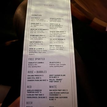 Aura Rooftop - Cocktails - Cocktail Bars Near Me - Charlotte, North Carolina