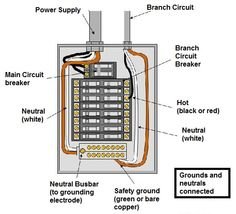 Slide of Triumph Power Solutions
