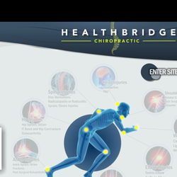 HealthMed Marketing