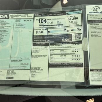 Metro Honda - Car Dealers Near Me - Montclair, California Metro Honda - Car Dealers Near Me - Montclair, California