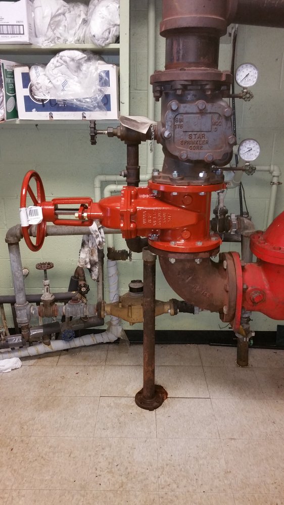 Slide of Service Giant Plumbing