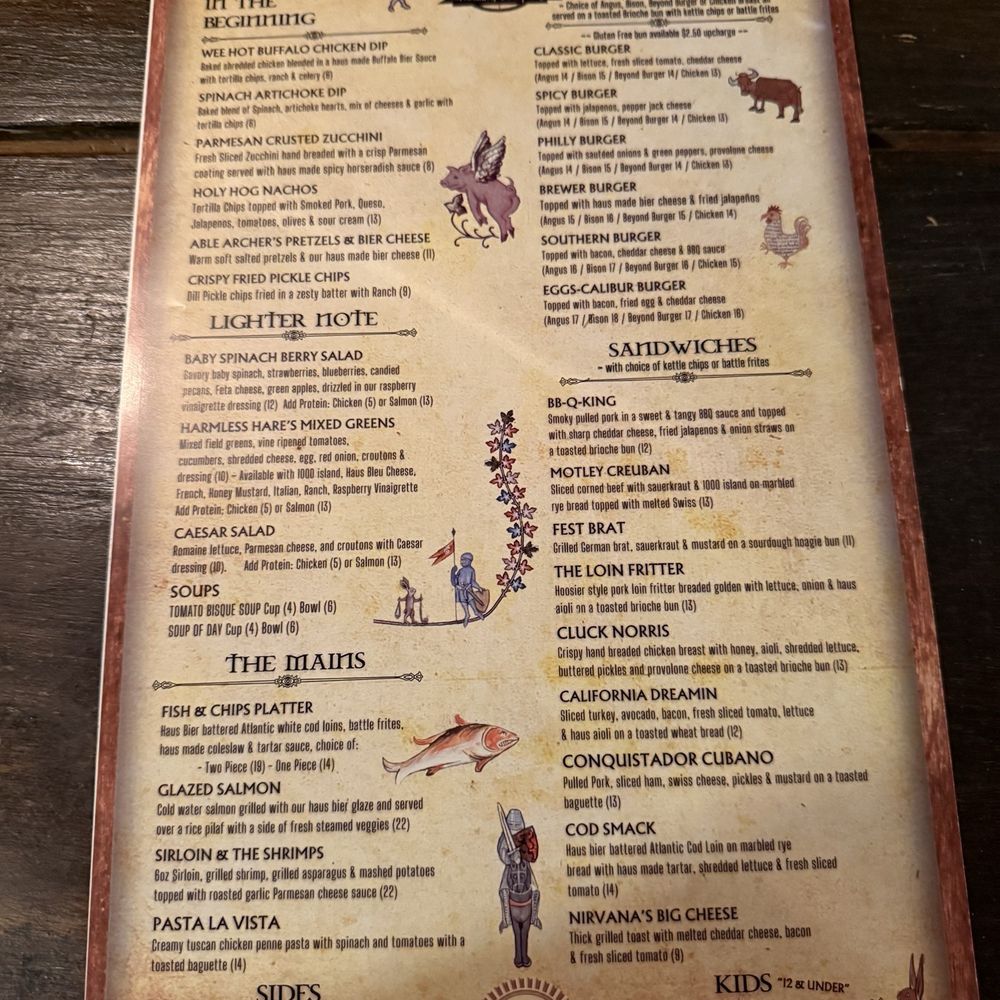 Floyd County Brewing Company - Menu Oct 2025 - Brewpubs Near Me - New Albany, Indiana Floyd County Brewing Company - Menu Oct 2025 - Brewpubs Near Me - New Albany, Indiana