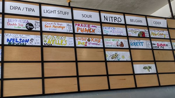 Degrees Plato Tap Room Bottle Shop & Kitchen by null