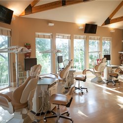 Hulme Orthodontics- Huebner Parke