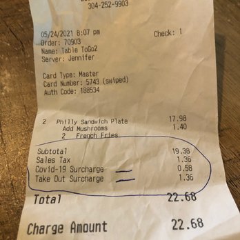 Beckley Omelet Shoppe - Surcharges - Breakfast & Brunch Near Me - Beckley, West Virginia Beckley Omelet Shoppe - Surcharges - Breakfast & Brunch Near Me - Beckley, West Virginia