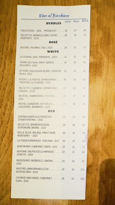 Menu photo 5 Fattoria Beaver Creek, CO Menu photo 5 Fattoria Beaver Creek, CO