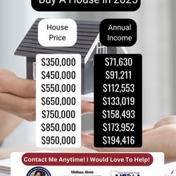 Melissa Alves - NEXA Mortgage