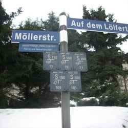 Litfaßsäule Im Bardensiepen