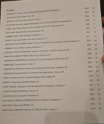 Menu photo 1 Brick Fire Tavern Honolulu, HI