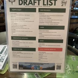 Draft List Draft List