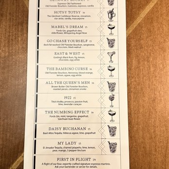 Runaway Whiskey & Wine - All this and more if you ask me - Whiskey Bars Near Me - Charlotte, North Carolina Runaway Whiskey & Wine - All this and more if you ask me - Whiskey Bars Near Me - Charlotte, North Carolina